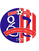 FC Zooveti