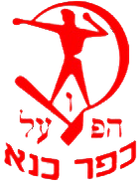 Hapoel Kfar Kana