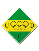 UD Caranguejeira
