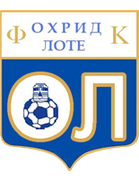 FK Ohrid Lote (- 2012)