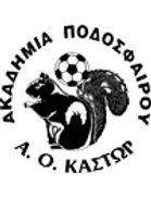 AO Kastor