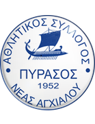 Pyrasos Nea Anchialos