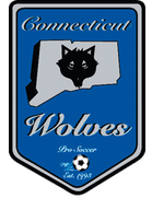 Connecticut Wolves (- 2004)