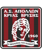 Apollon Krya Vrysi