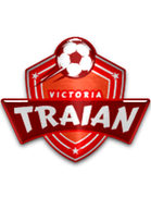 CS Victoria Traian