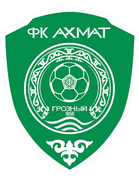 Akhmat Grozny