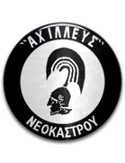 Achilleas Neokastrou