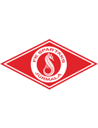 FK Spartaks Jurmala II