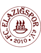 FC Elazig Spor