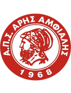 Aris Amfialis