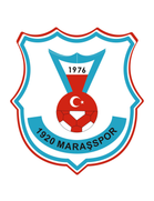 1920 Maras Spor