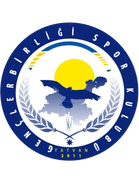 Tatvan Genclerbirligi Spor