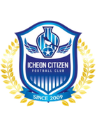 Icheon Citizen (-2020)