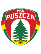 Puszcza Niepolomice U19