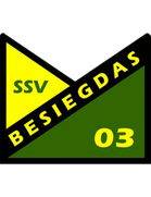 SSV Besiegdas 03 Magdeburg