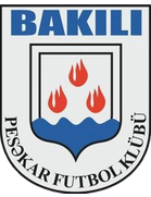 Bakyly Baku (- 2017)