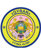 Kyran Shymkent
