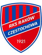 Rakow Czestochowa U19
