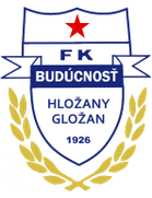 FK Buducnost Glozan