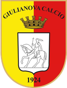 Giulianova Calcio
