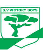 SV Victory Boys