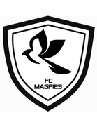 FC Magpies