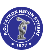 AO Glykon Neron