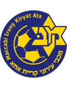 Maccabi Kiryat Ata (- 2020)