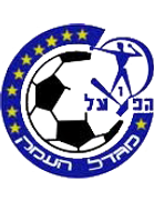 Hapoel Migdal haEmek