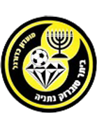 Beitar Tubruk