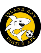 Island Bay United
