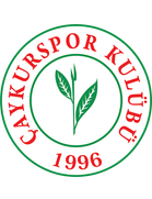 Caykurspor