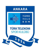 Türk Telekomspor Jugend