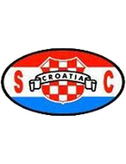 Croatia SC Vancouver