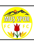 Mus spor FC