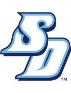 San Diego Toreros (University of San Diego)
