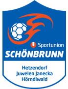 Sportunion Schönbrunn