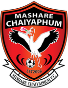 Mashare Chaiyaphum