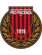 Pro Piacenza Giovanili