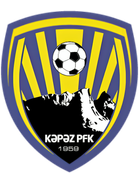 Kapaz Ganja U19