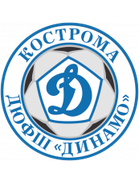DYuFSh Dinamo Kostroma