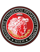 Niki Proastiou