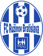 FC Ruzinov Bratislava
