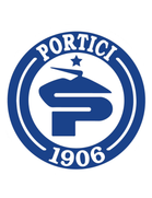 Portici 1906