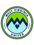 West Virginia United