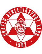 AKA Grazer AK U15