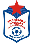 Viktor Ponedelnik Football Akademia