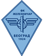 FK Zeleznicar Beograd
