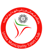 Shahrdari Urmia FC