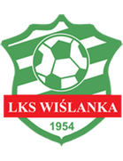 Wislanka Grabie